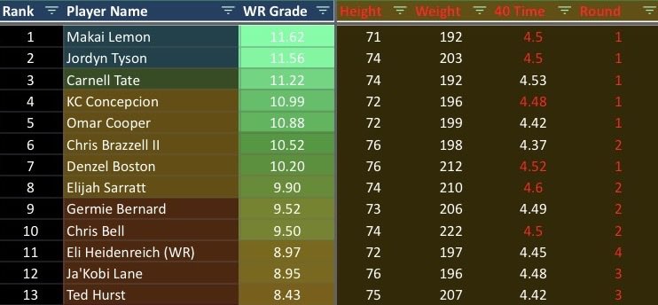 Ryan Bread tweet media