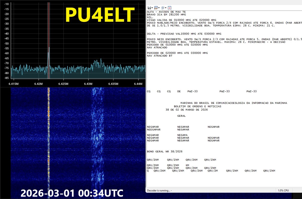 Igor Monteiro - PU4ELT📡🛰️ tweet media