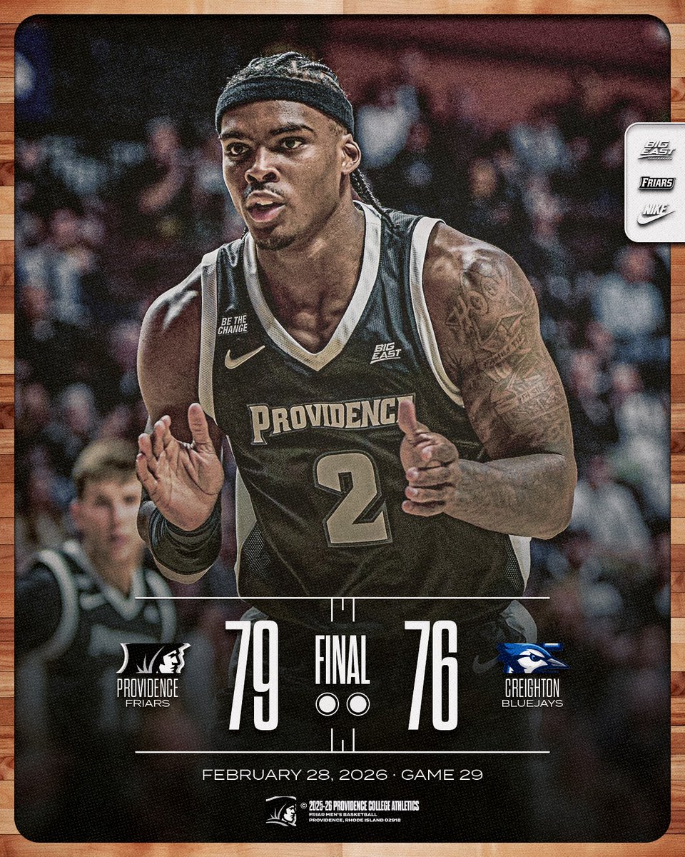FRIARS WIN!!!

Providence - 79
Creighton - 76

Jaylin Sellers pours in 27 points
Jason Edwards adds 18 points