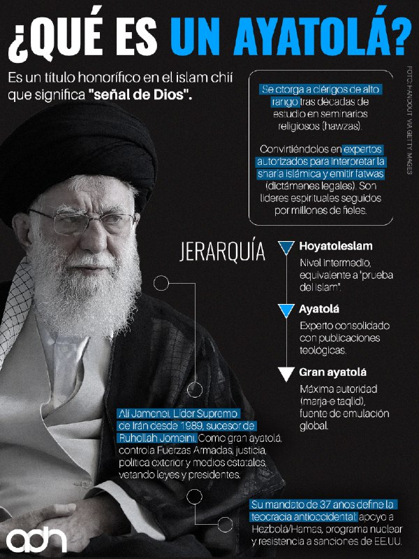 📜✨ ¿Qué es un Ayatolá? Es el título más respetado del islam chií, que significa "Señal de Dios". Se otorga tras décadas de estudio en seminarios religiosos (hawzas) y representa la máxima autoridad espiritual