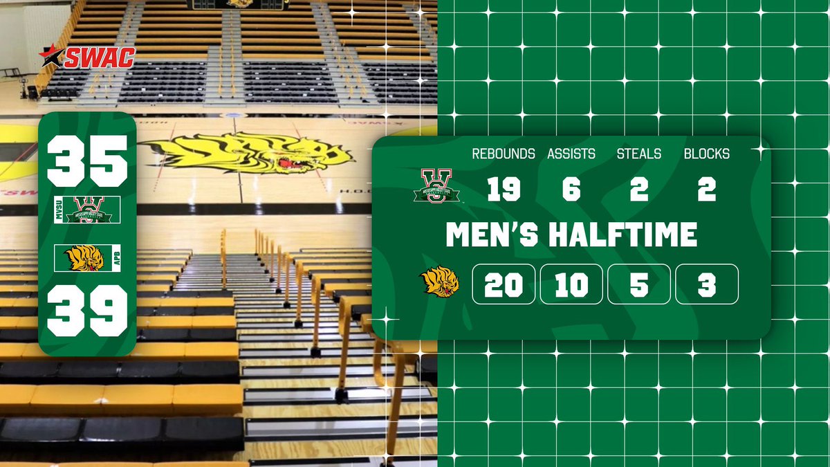 Mississippi Valley State Athletics tweet media