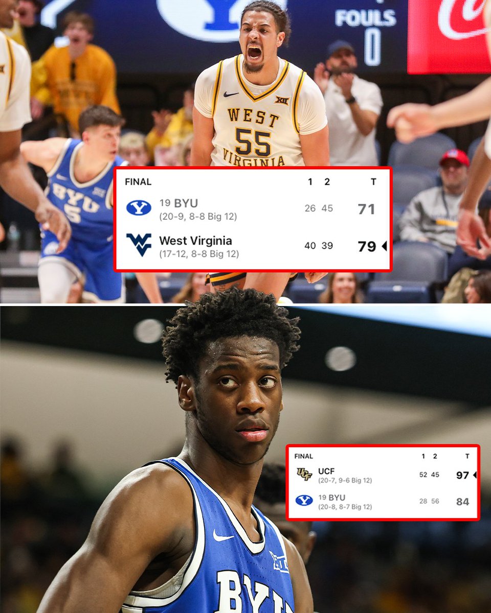 espn's tweet photo. BYU AND AJ DYBANTSA DROP THEIR SECOND STRAIGHT GAME TO AN UNRANKED OPPONENT 😯 

The Cougars have lost eight of their last 12 games. https://t.co/YBN1SmzMsS