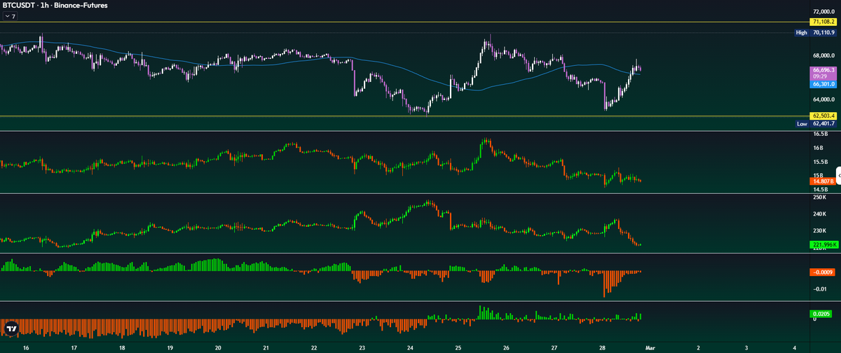 Crypto Seth tweet media