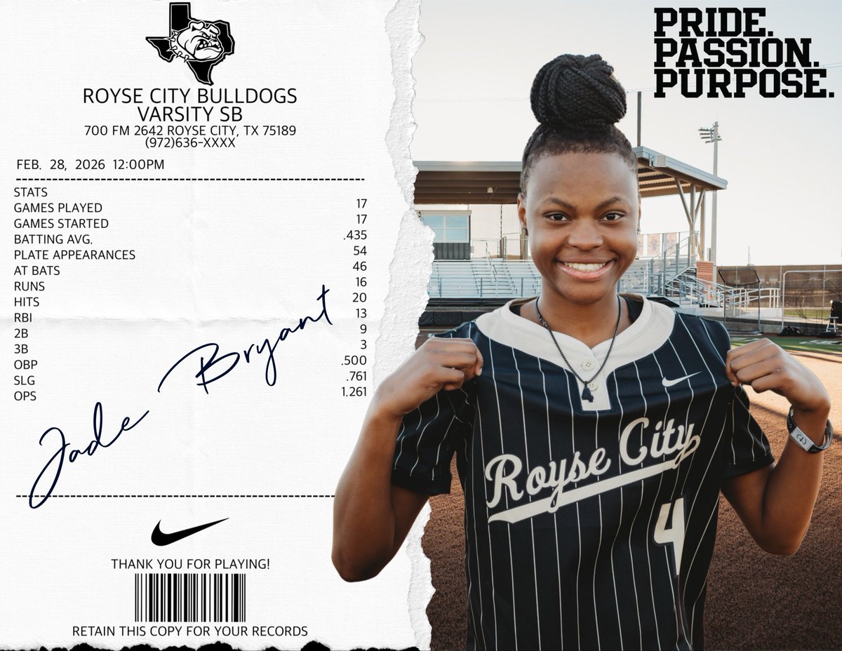 Great starting point. District play starts next week! Foot on the gas, no brakes! #outiebynature #earnednotgiven <a href="/RCHSBULLDOGSB/">Royse City Softball</a> <a href="/BUCOSoftball/">Butler Softball</a>