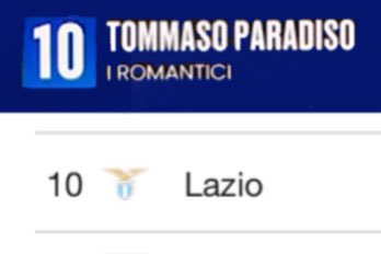 Il Laziale Ponderato tweet media