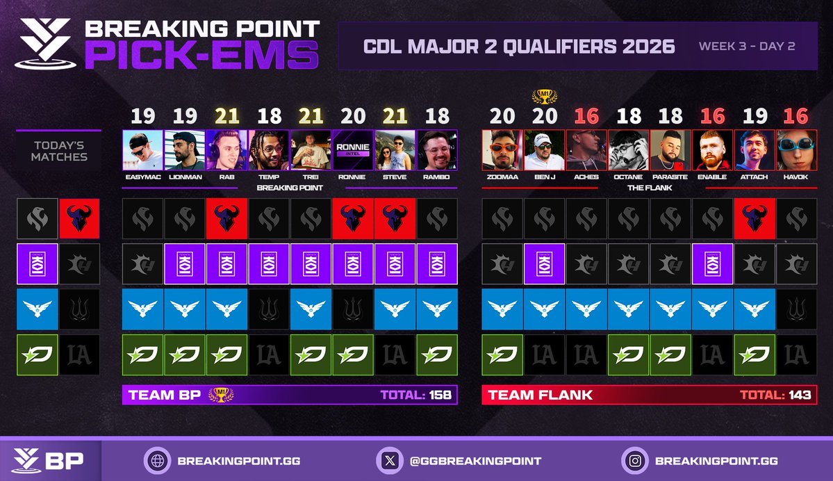 Breaking Point tweet media