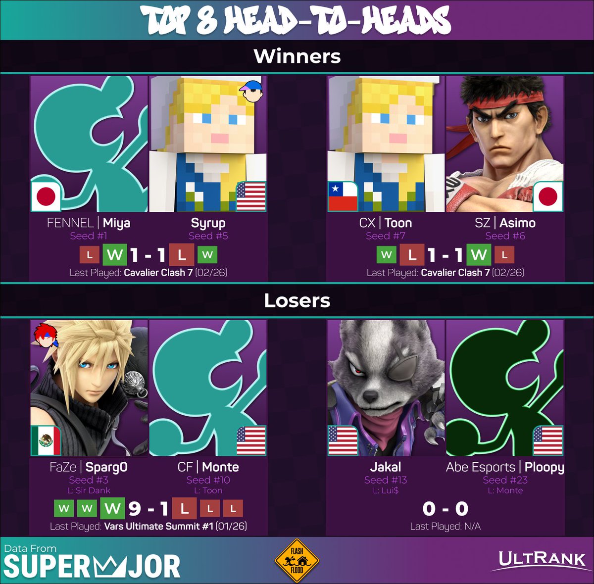 バナナくりくりちゃんはいつも正しい