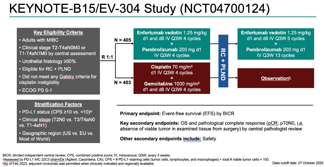 David H Aggen, MD PhD tweet media