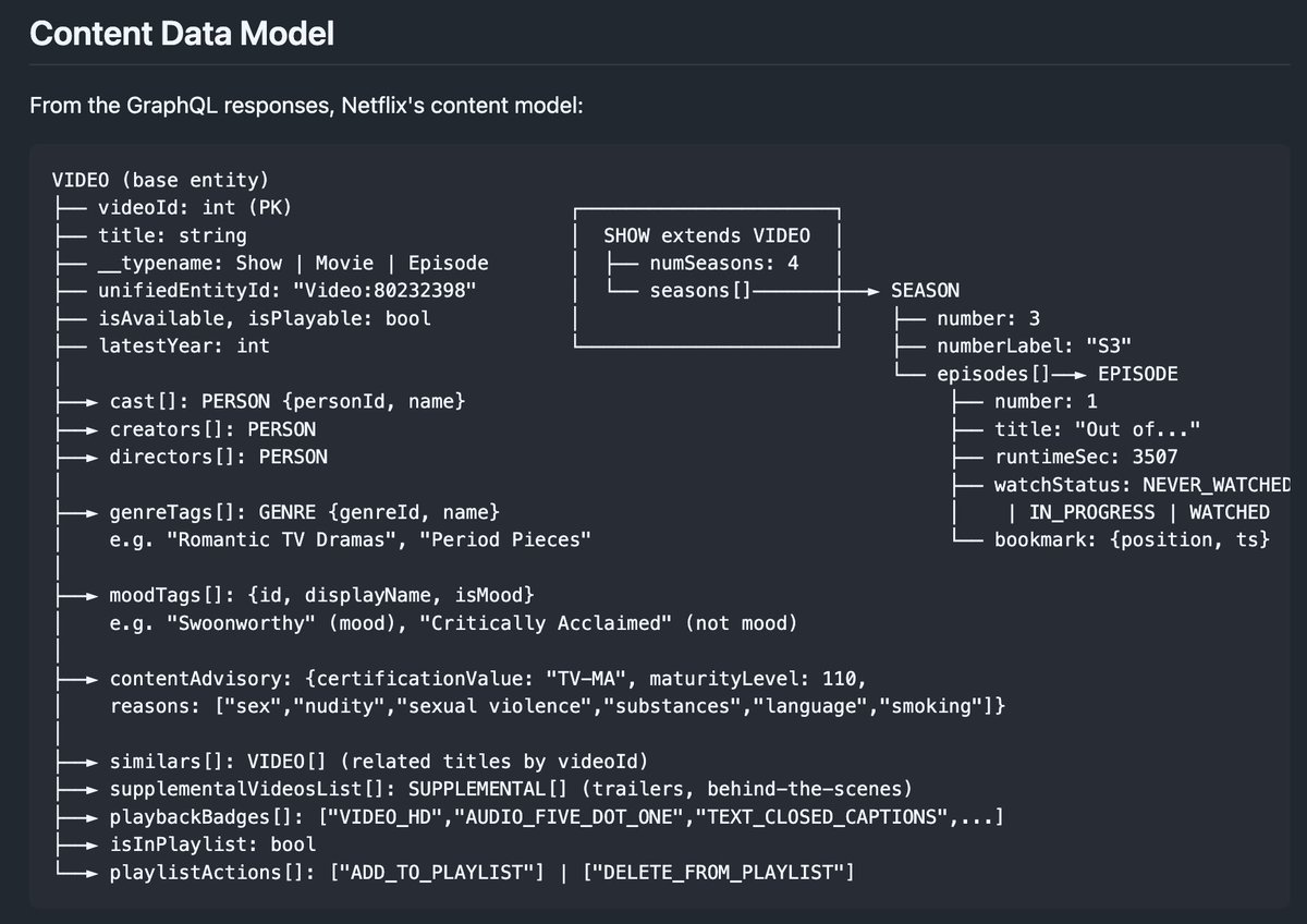 Shrivu Shankar tweet media