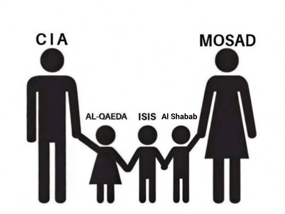 BigZa2323's tweet photo. @Partisangirl @alphadia01 They can’t go against mommy and daddy. https://t.co/wS8rpk3toK