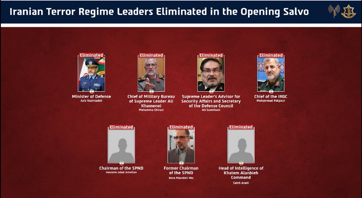 gvmmanoj's tweet photo. #iranisraelwar 
IRIB has announced the deaths of  Khamenei's daughter, son-in-law, and grandchild in the U.S.-Israeli strikes today.
Also US and Iseral announces the death of  Khamenei, the Supreme Leader of Iran.

But Still no official confirmation from  Iran side https://t.co/dcxIXMLvul
