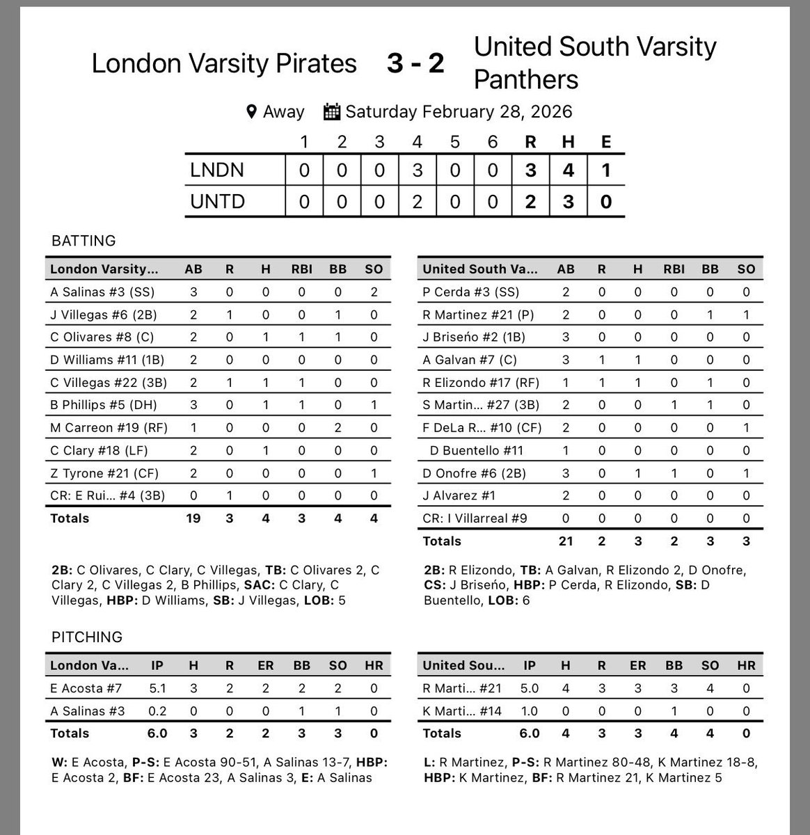CC London Baseball⚾️ tweet media