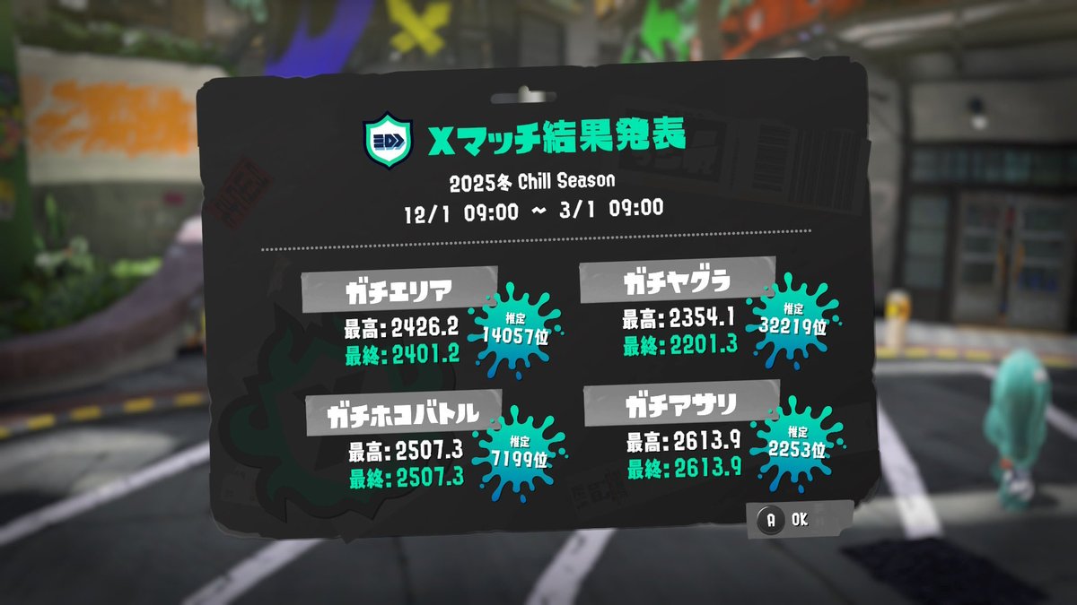 FlatK_rustacean's tweet photo. 26きた〜 https://t.co/tYSzYNTHrl