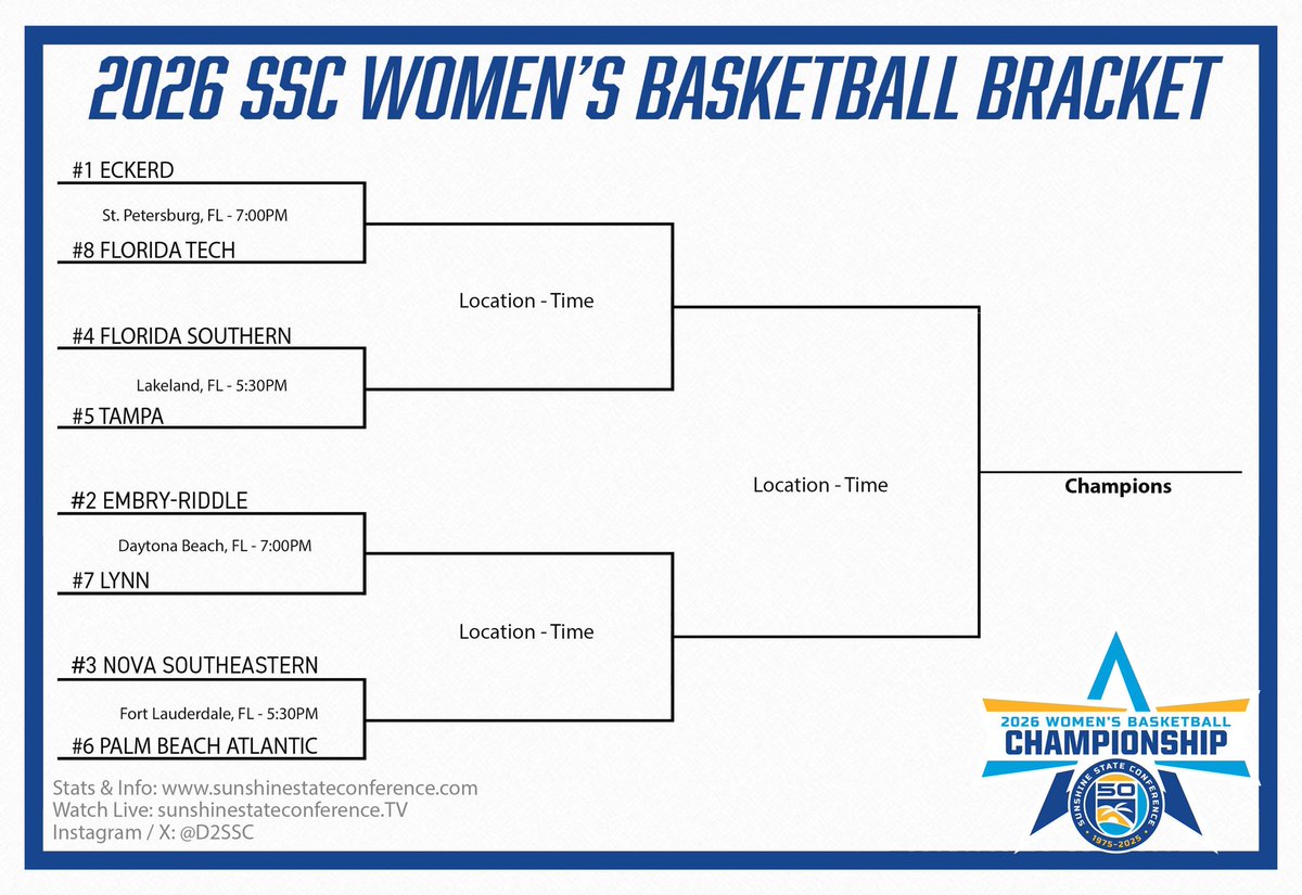 Sunshine State Conference tweet media