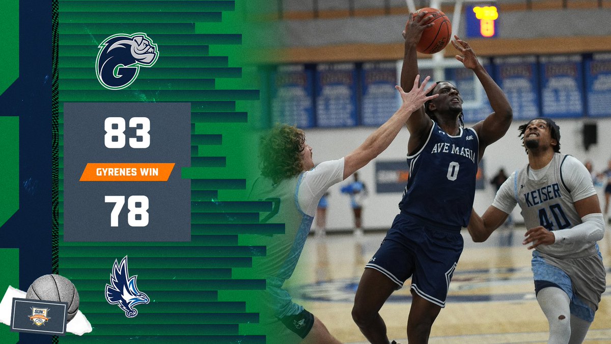 Ave Maria Athletics tweet media