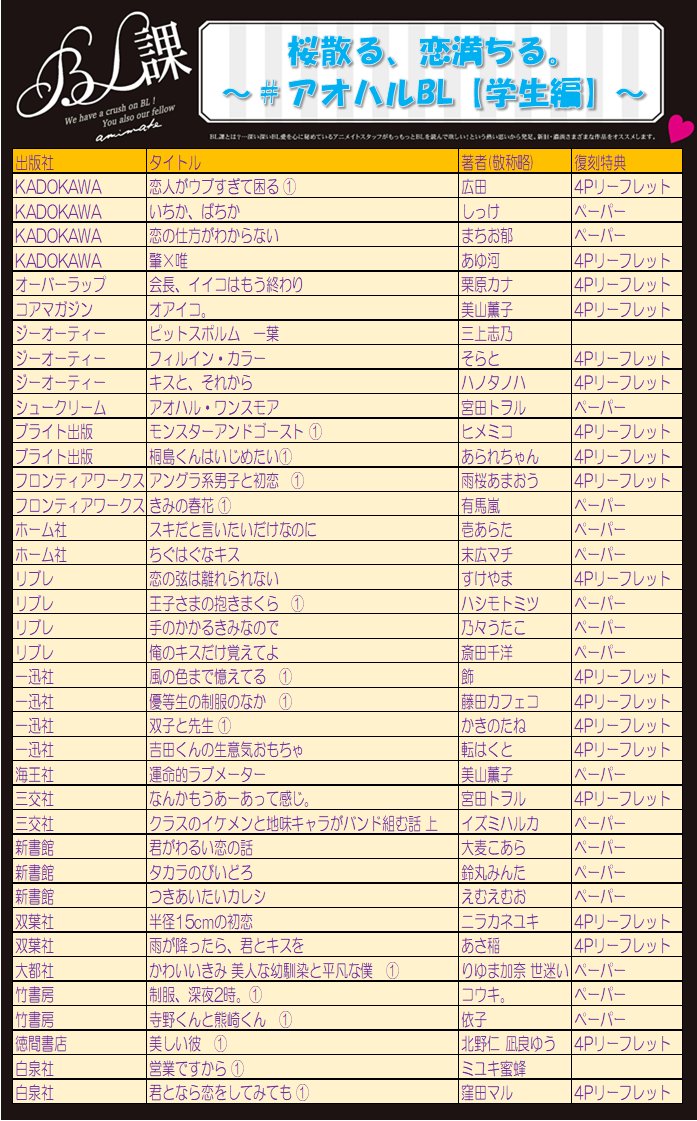 アニメイトBL課 tweet media