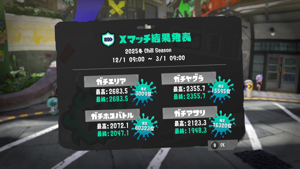 オラフ tweet media