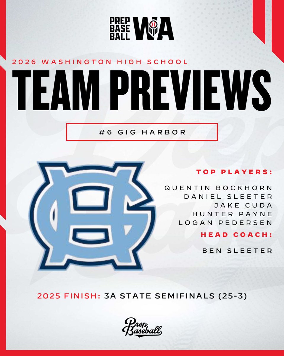 Prep Baseball Washington tweet media