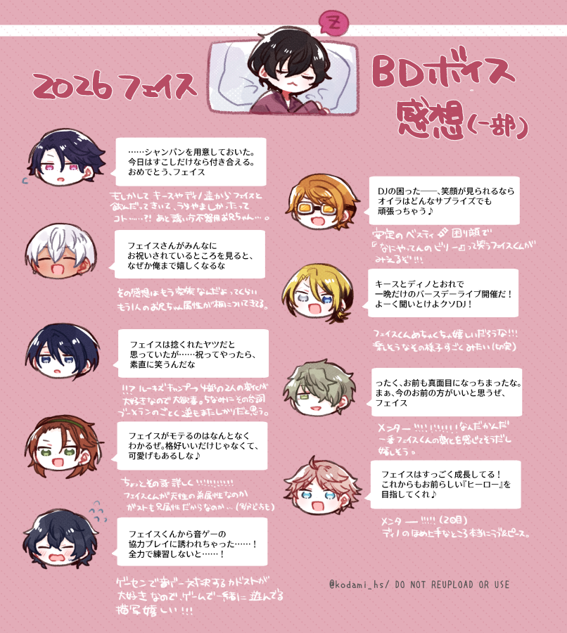 フェくんBDボイスのらくがき(みんな書きたかったけどひとまず近しいひと達と個人的にｳｵｵｵってなったやつ)