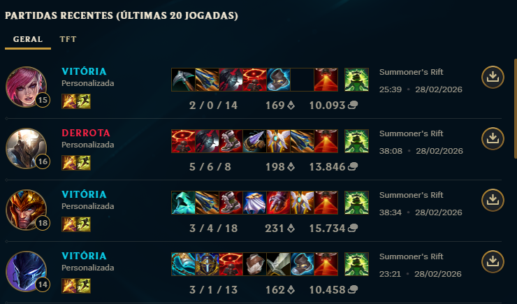 FA Levizin tweet media