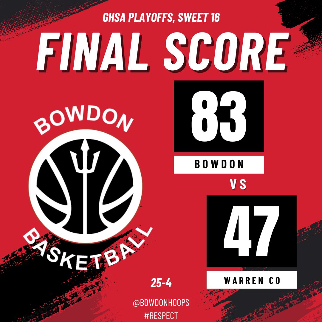 Bowdon Basketball tweet media