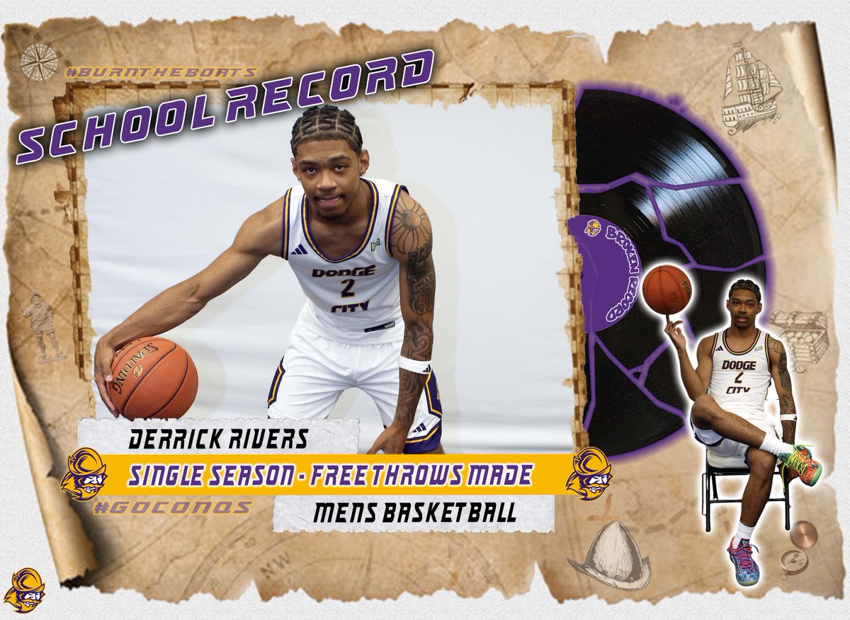 🚨🏀School Record🏀🚨 

Congratulations to the Derrick Rivers who broke the single season made free throws school record as he has 195 Free Throws &amp; counting this season...be broke a record that was set back in 1969-70 season #GoConqs #BurnTheBoats