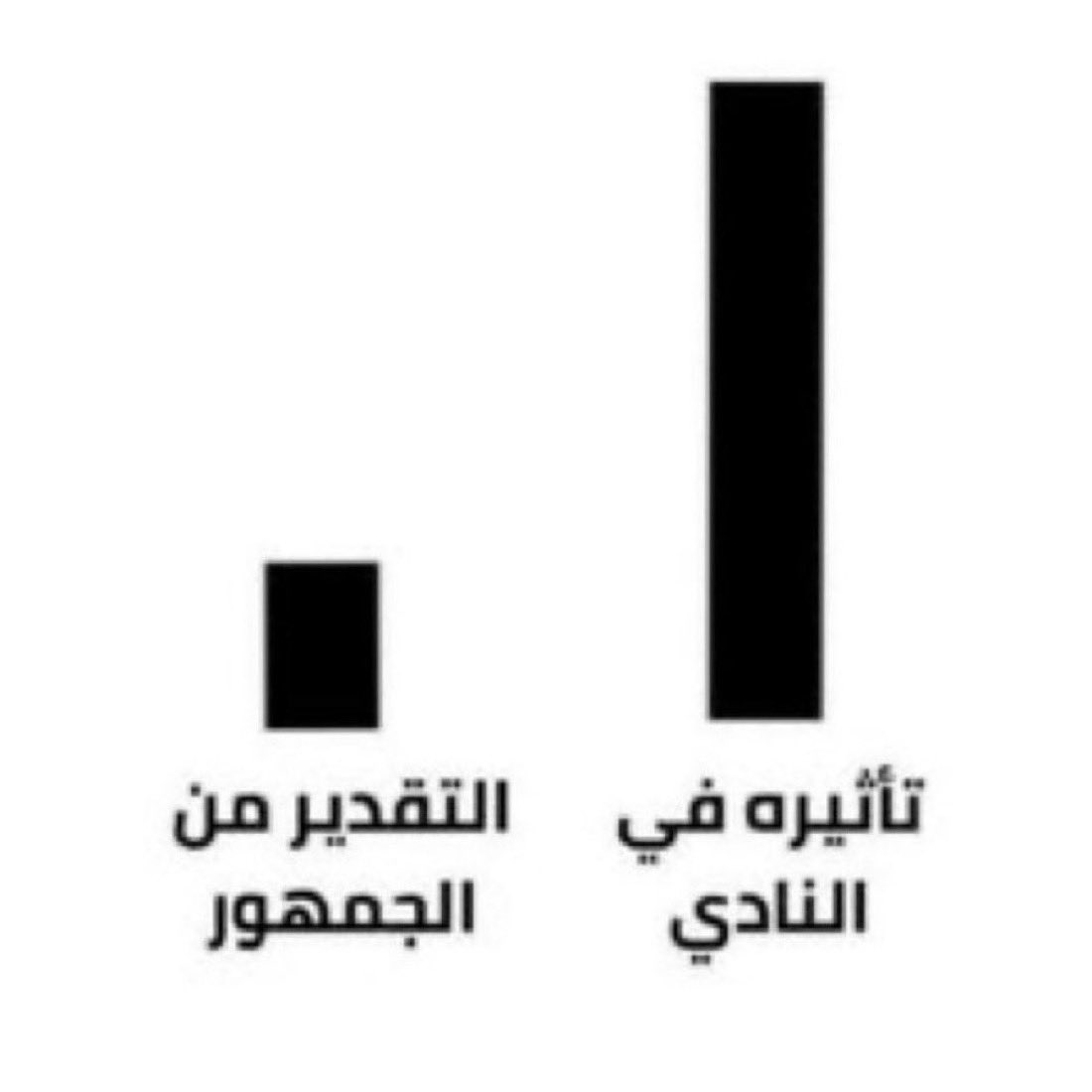 ON FIREE tweet media