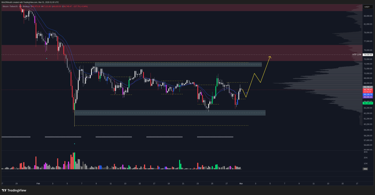 b̾i̾t̾s̾o̾f̾w̾e̾a̾l̾t̾h̾ tweet media