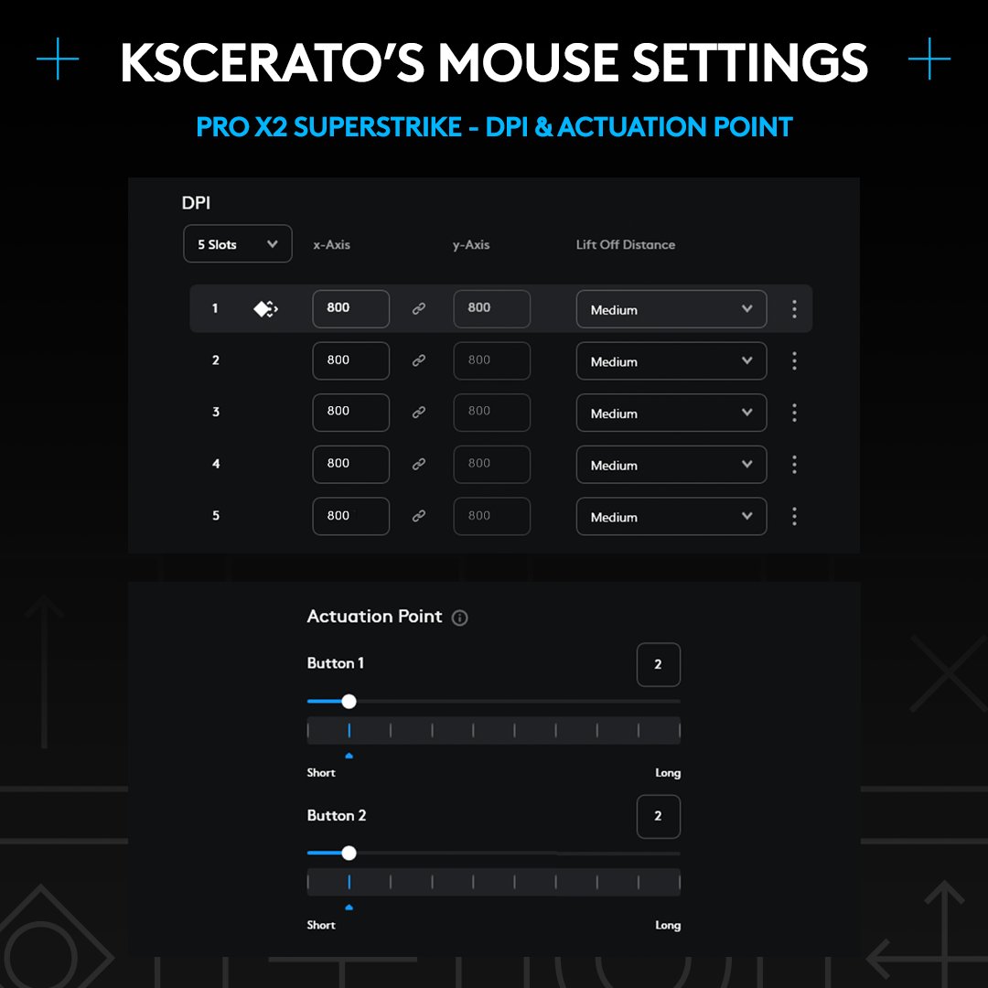 Logitech G esports tweet media