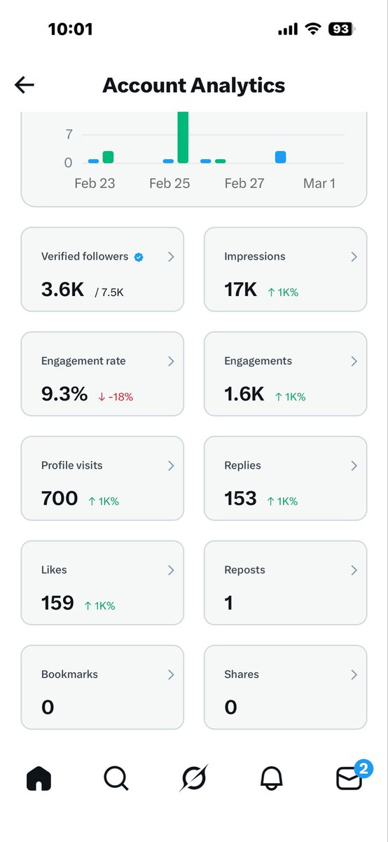 Boris ꧁IP꧂ tweet media