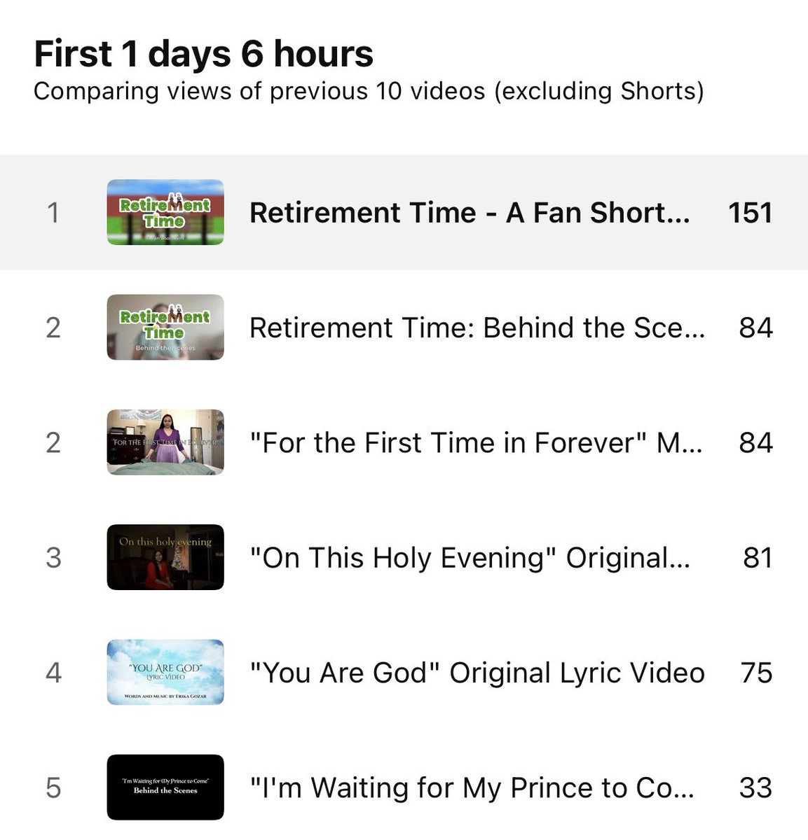 Erika Gozar tweet media