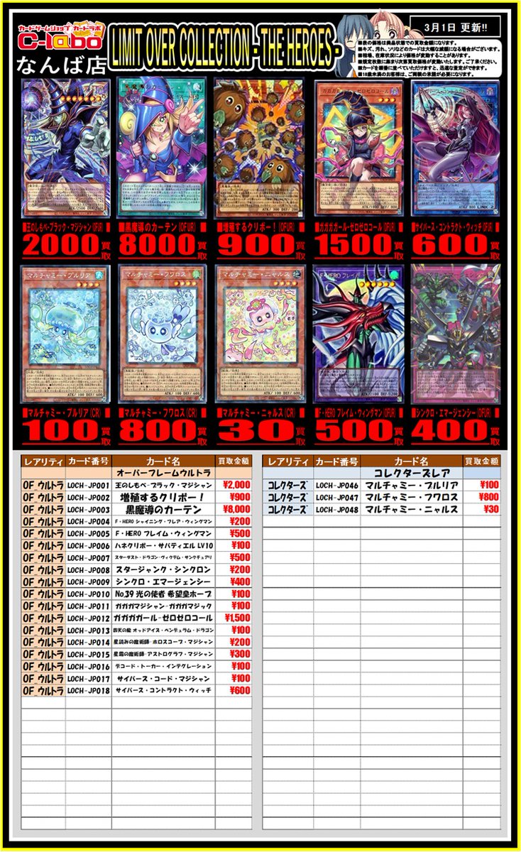 遊戯王OCG 買取情報】 『LIMIT OVER COLLECTION －THE HEROES－』買取