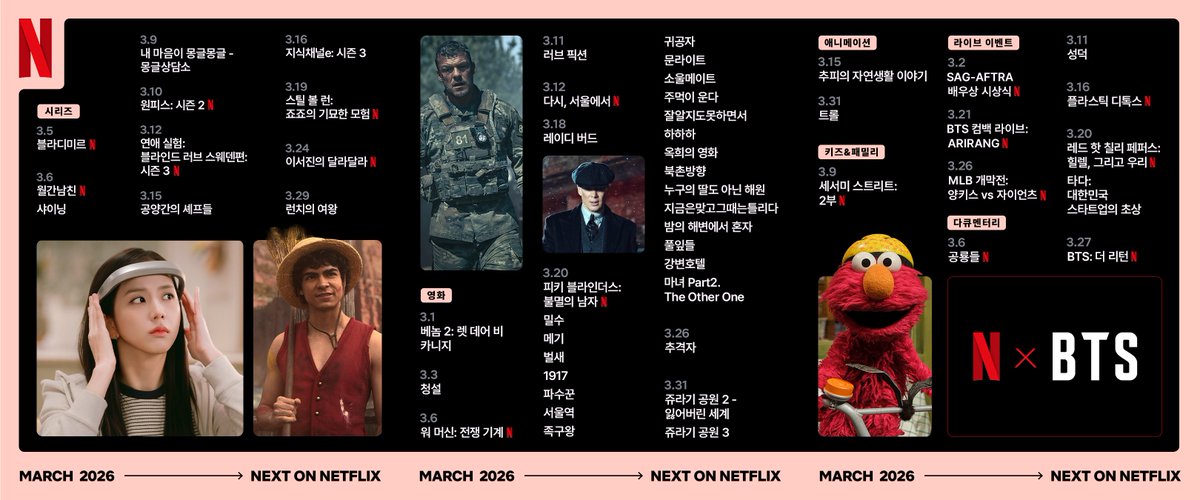 Netflix Korea｜넷플릭스 코리아 tweet media