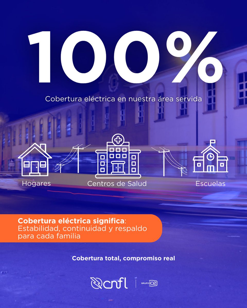 Compañía Nacional de Fuerza y Luz (CNFL) tweet media