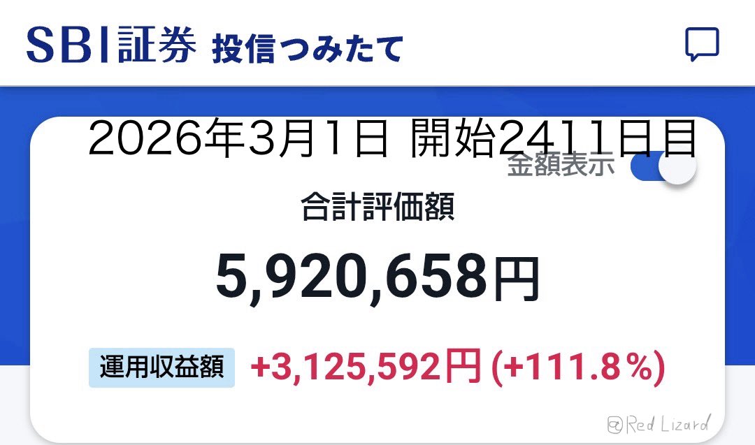 Red_Lizard_cut's tweet photo. 2026年3月のNISAちゃん⊂((・x・))⊃
なんか知らん間に見た目変わった https://t.co/NIOJQlG12V