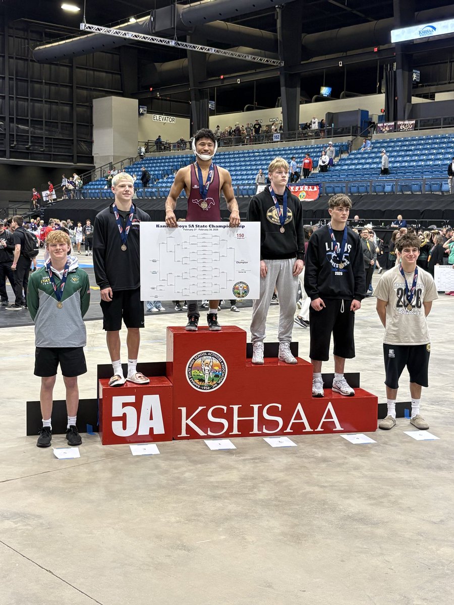 Salina Central High School Athletics tweet media