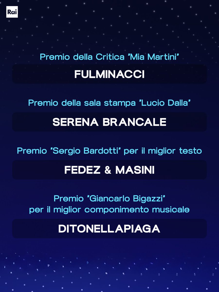 Festival di Sanremo tweet media