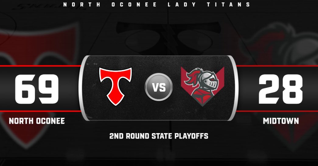 North Oconee Lady Titans Basketball tweet media