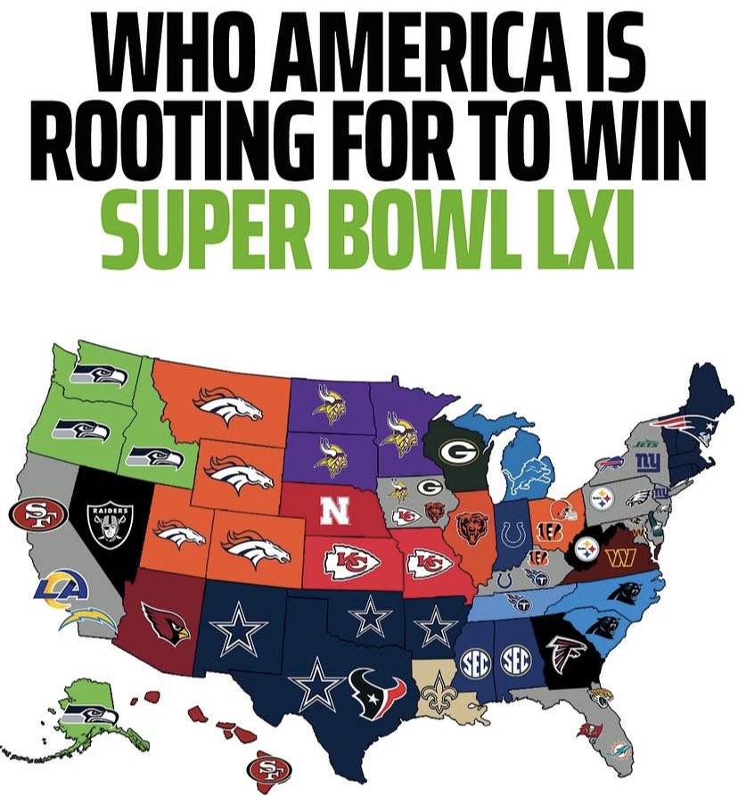 Midwest vs. The Rest tweet media