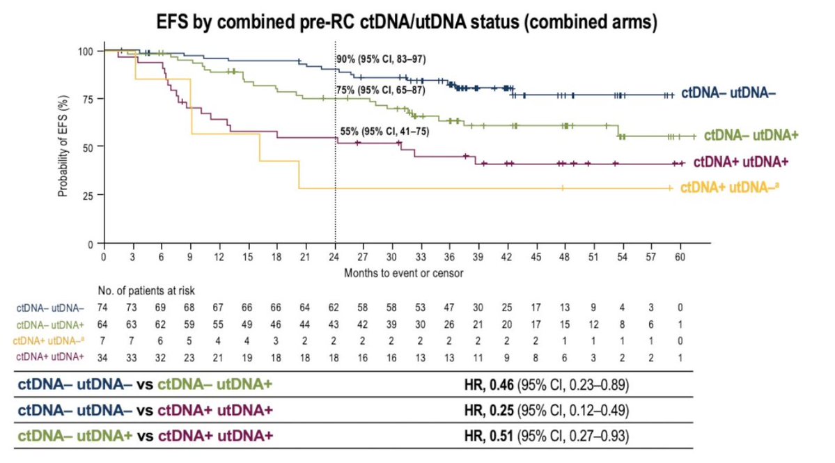 David H Aggen, MD PhD tweet media