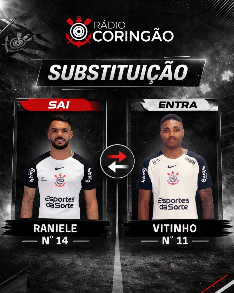 Aos 15 minutos do 2º tempo, o Corinthians faz a primeira substituição: sai Raniele, entra Vitinho.

#NOVxSCCP
