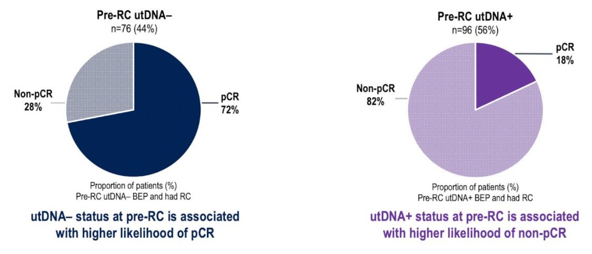 David H Aggen, MD PhD tweet media