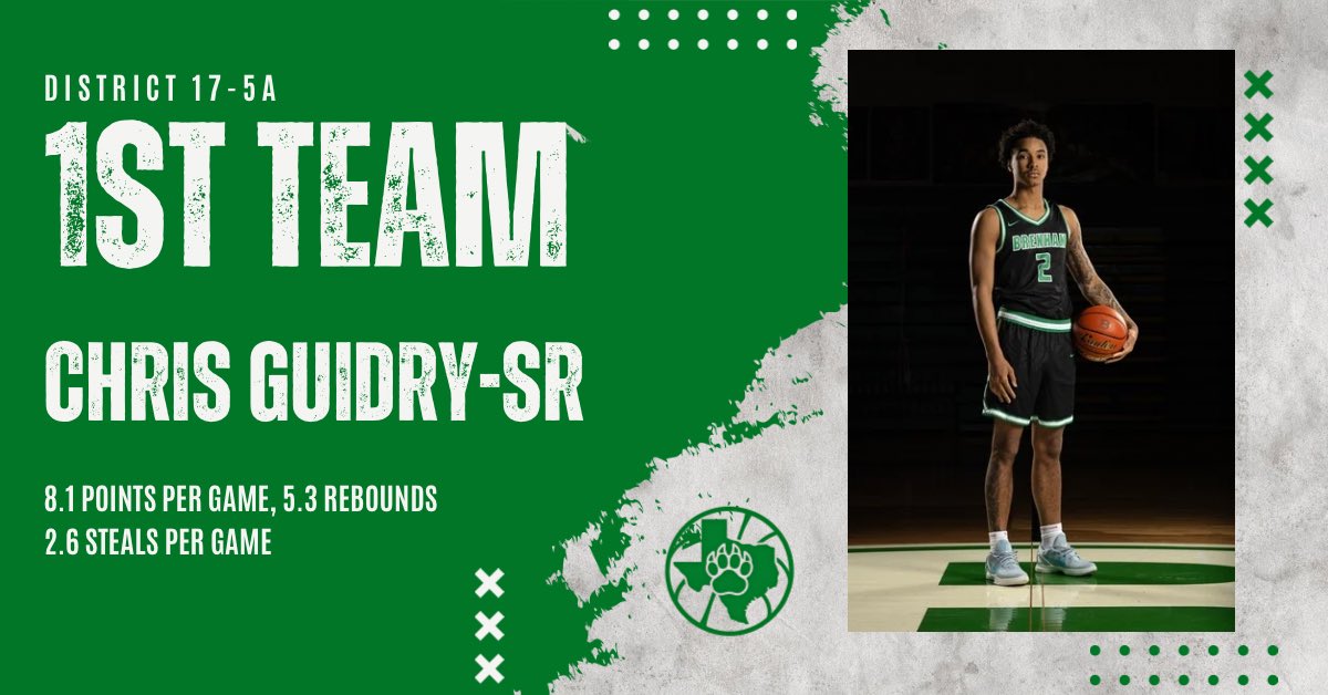 Brenham Cub Basketball tweet media