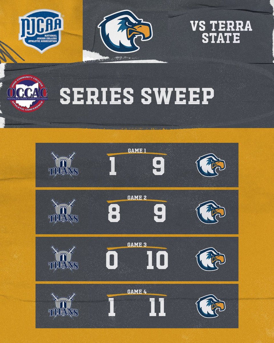 Doug Adams tweet media