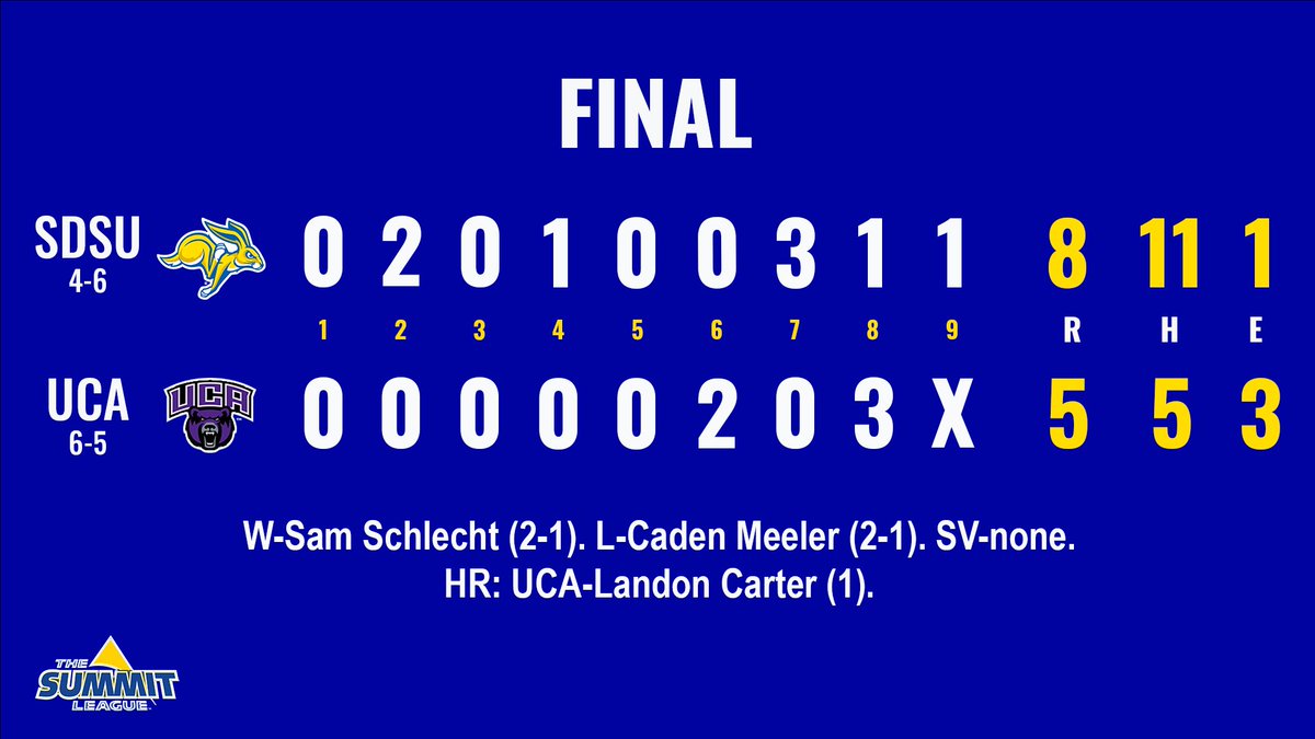 Jackrabbit Baseball tweet media