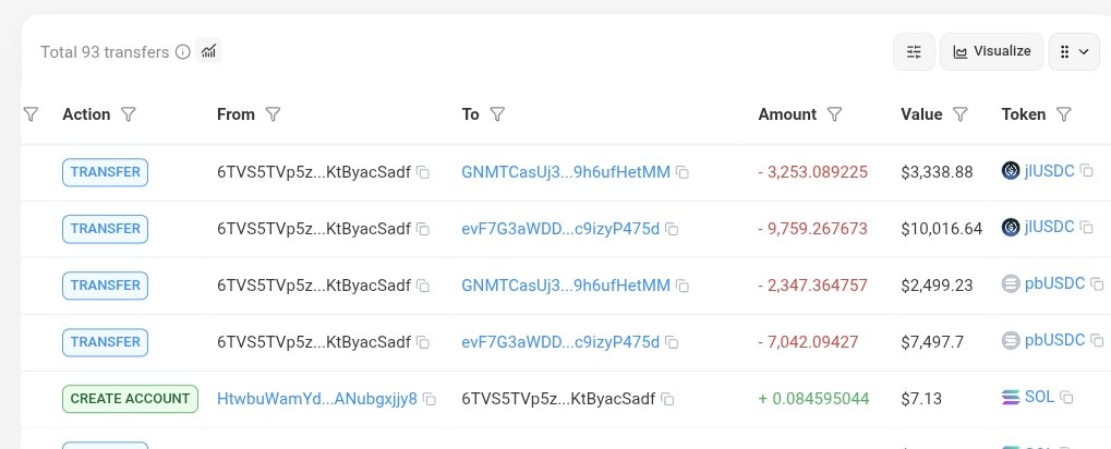 xNFT Dimash | (Ø,G) 🟠🎒🦖 tweet media