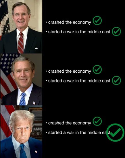 Are we sensing a pattern yet?