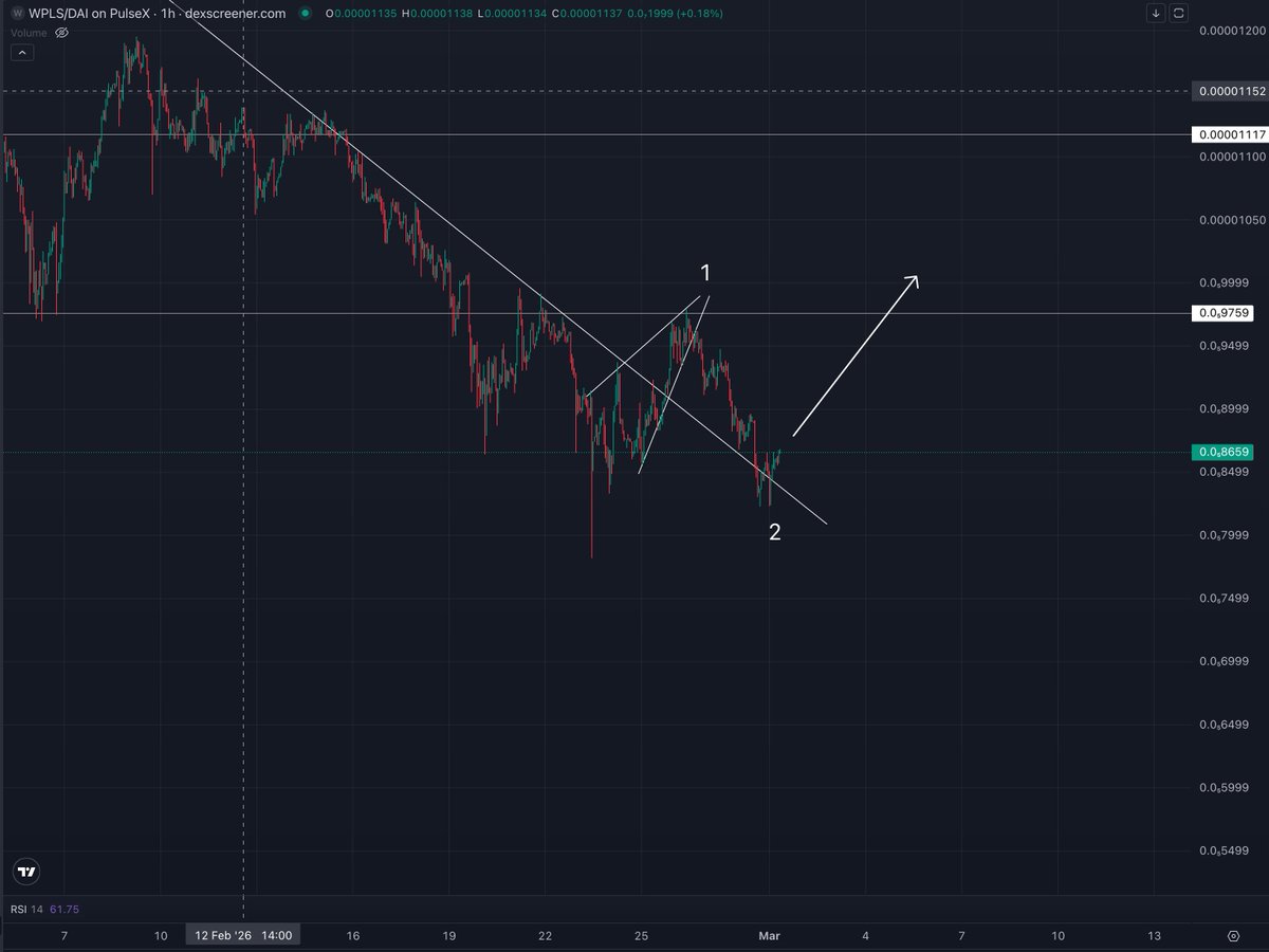 DefiPulsePro tweet media
