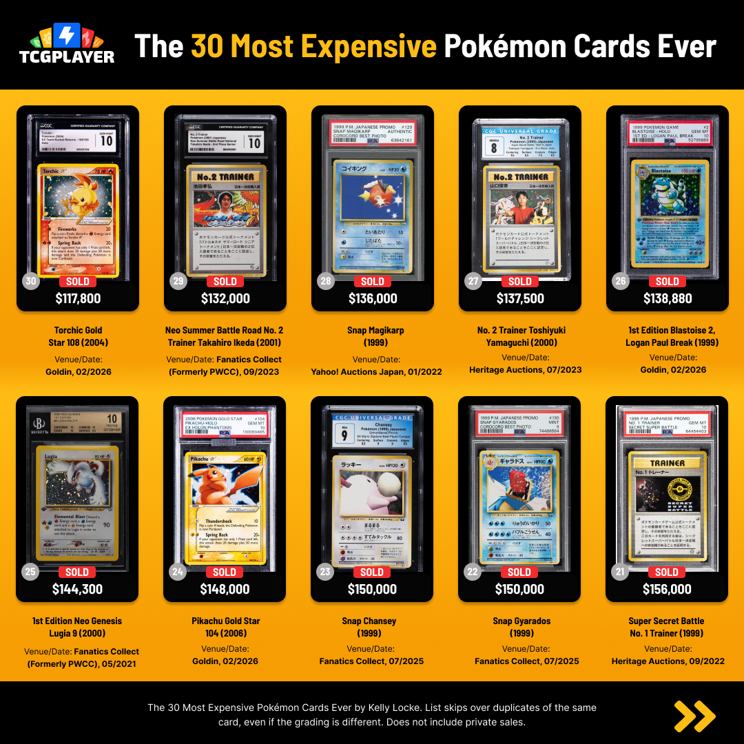 Pokemon TCG Restocks & News tweet media