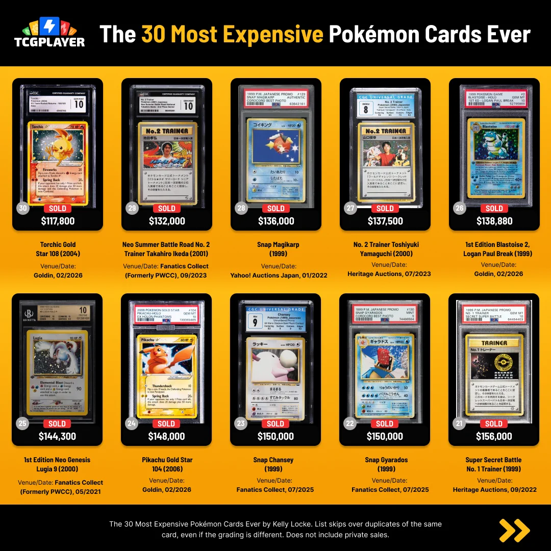 pokemon card prices original The Unofficial Wizards of the Coast Value Price Guide eBook : Apps, Steven: Books Pokemon TCG: Random Cards from